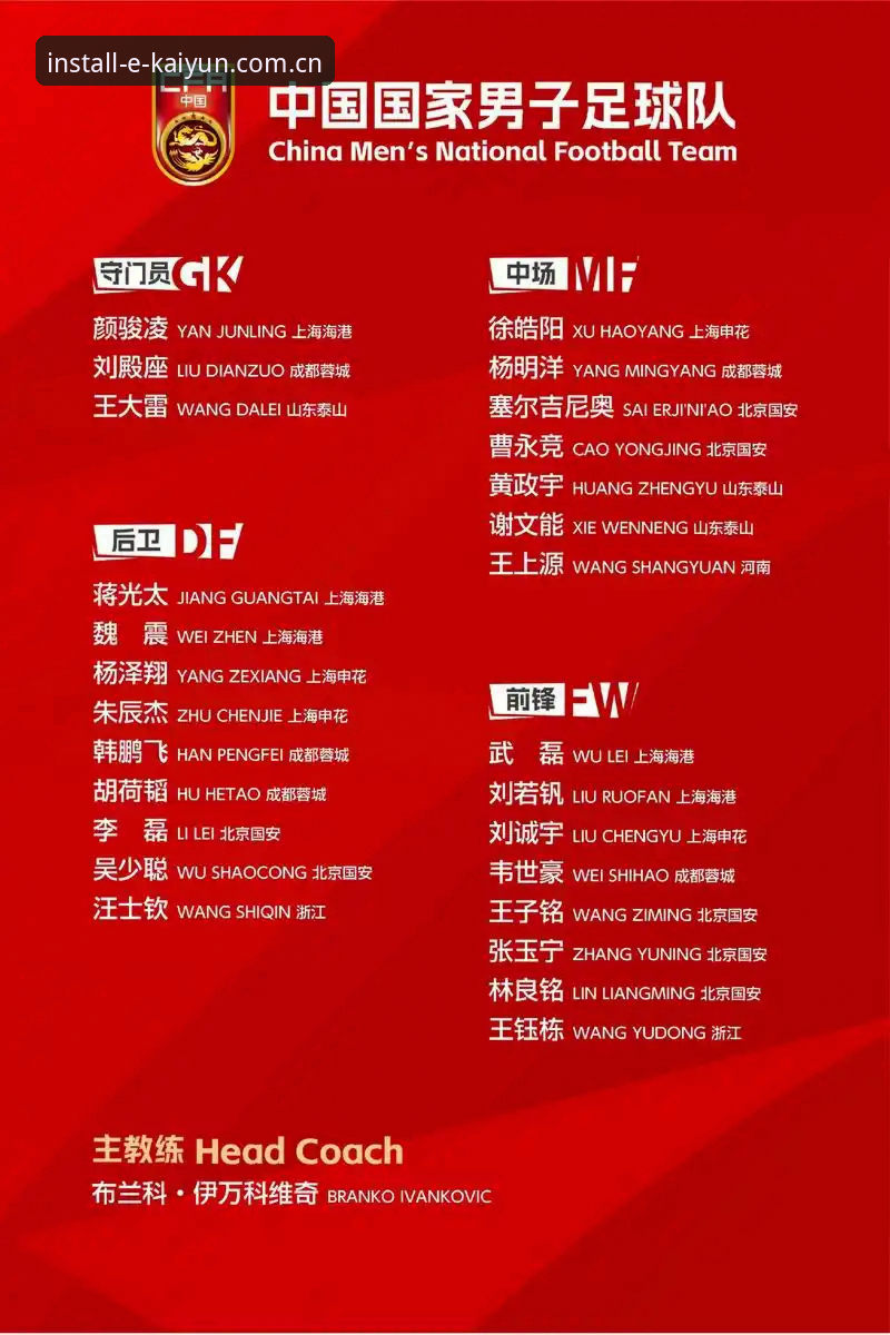 中国足协第三批禁足名单公布，17人被终身禁足引发行业震动